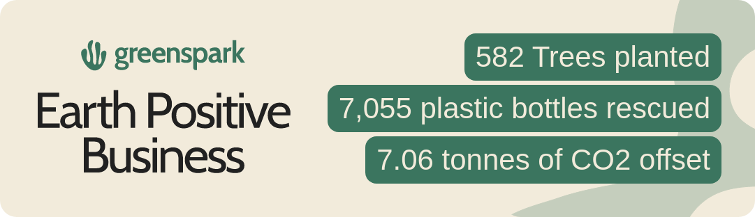 Greenspark Public Impact Profile